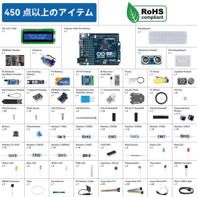 SunFounder オリジナル Arduino Uno R4 Minima 対応 スターターキット究極版 3 in 1 IoT/スマートカー/基本キット オンラインチュートリ_6