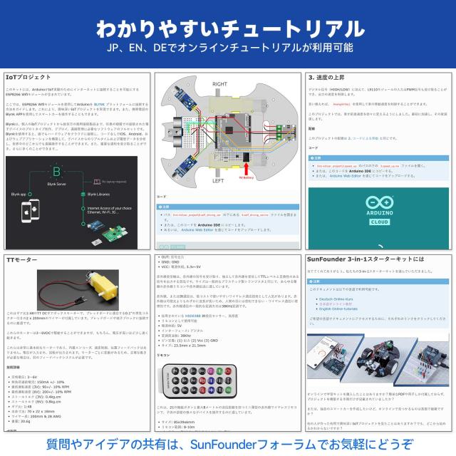 SunFounder オリジナル Arduino Uno R4 Minima 対応 スターターキット究極版 3 in 1 IoT/スマートカー/基本キット オンラインチュートリ_7