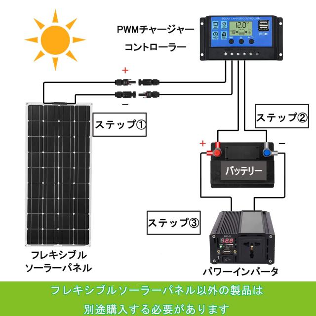 DOKIO ソーラーパネル 100W フレキシブル MC4 コネクター ポータブル電源適用 単結晶 高効率 鳩目付き 曲げ可能 超薄型 超軽量 RV キャン_4