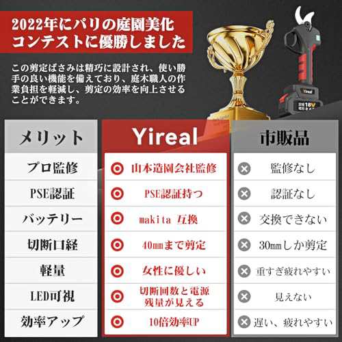 電動剪定バサミ 【山本造園会社監修】剪定バサミ 18V切断径40mmの 