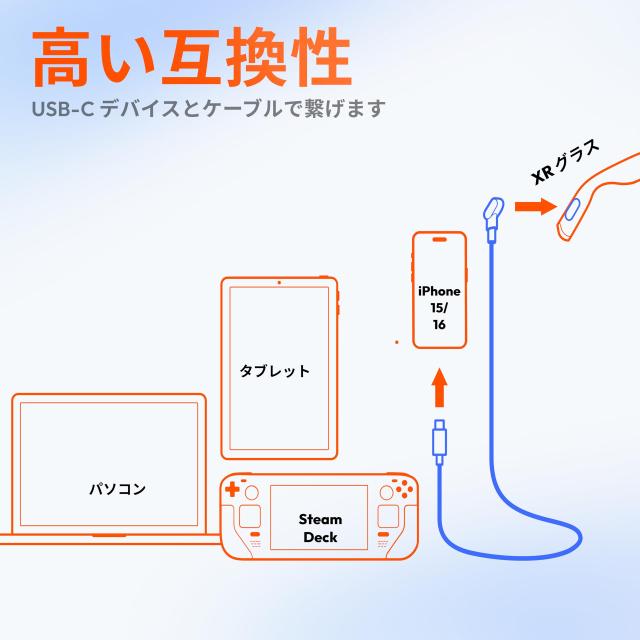 【直営店】VITURE USB-C to マグネット端子 ケーブル（120cm）VITURE Pro XRグラス/One XRグラス_3