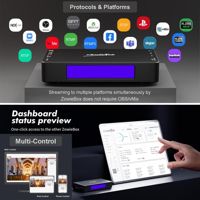Zowietek 4K HDMI ビデオ エンコーダ/デコーダ、NDI|HX3 コンバータ