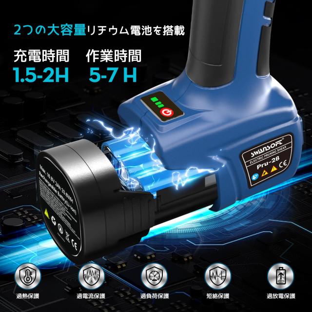 Swansoft けが防止機能 28mm 電動剪定バサミ 0.3秒で瞬時切断 コードレス電動はさみ トリガー連動機能付き 16.8V 2Ahリチウム電池2個付き_3