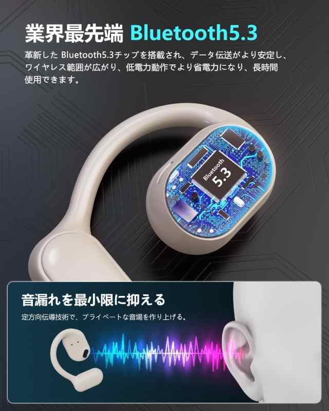 業界新傑作 ながら聴きイヤホン】ワイヤレスイヤホン Bluetooth 耳掛け