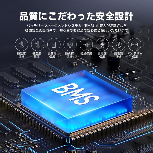ALLPOWERS R600 ポータブル電源（PSEマーク）【アップグレード品】 アップグレード品 ALLPOWERS ポータブル電源 リン酸鉄蓄電池 299Wh大