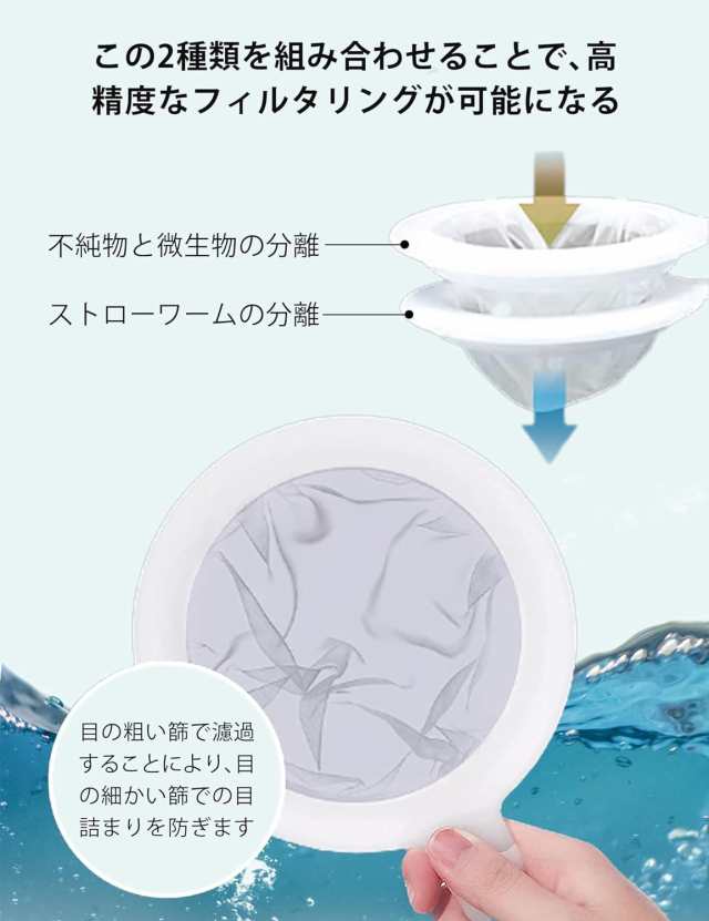 happykau 分離網 り ゾウリムシ 網 ブラインシュリンプ 濾し器 孵化器 ミジンコネット 密目網 耐熱性があり 洗浄も簡単です 水換え 浄化  の通販はau PAY マーケット - 良品良質SHOP au PAY マーケット店 | au PAY マーケット－通販サイト