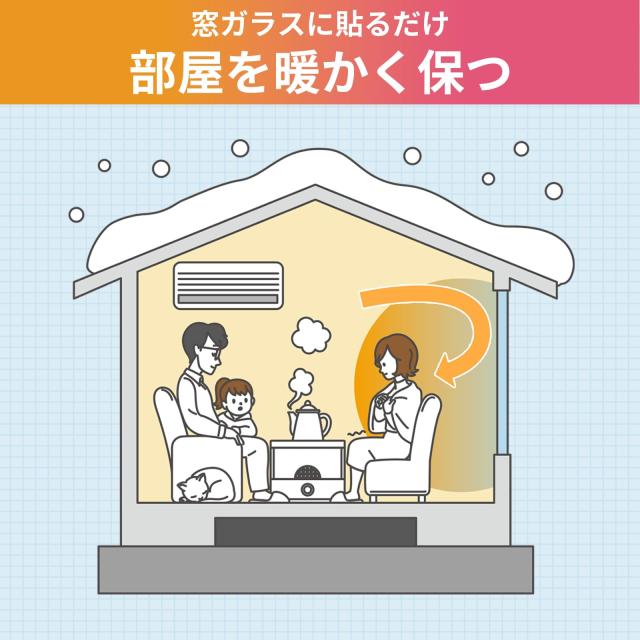 ニトムズ 窓ガラス断熱シート キューブ 1P 水で貼れる 結露防止 窓 防寒 リビング 寝室 デザインガラス風 E1176_3