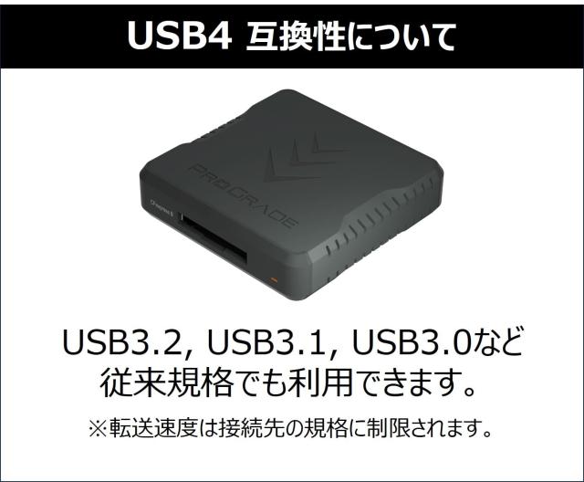 ProGrade Digital 【CFexpress 4.0 Type B対応】 USB4 シングル