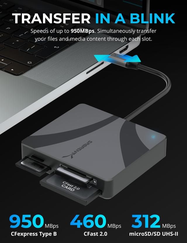 SABRENT CFexpress Type-B カードリーダー USB 3.2 10Gbps対応 (CR-CFER) SABRENT USB4 CFexpress Type Bカードリーダー - 転送速度40Gbps