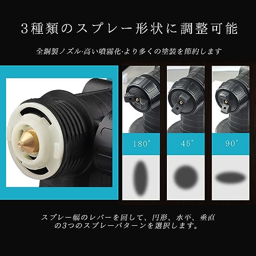 いろ コードレススプレーガン 充電式 電動 スプレーガン 電動塗装機