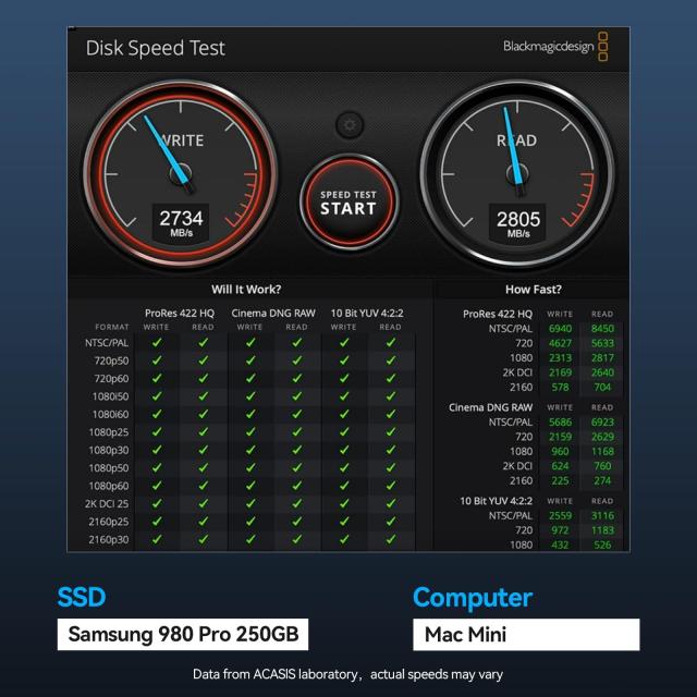 ACASIS 40Gbps M.2 SSD 外付けケース,冷却ファン内蔵, Thunderbolt 3/4