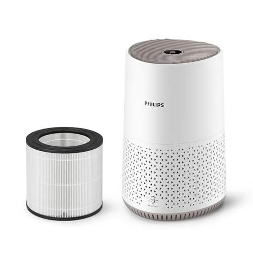 PHILIPS (フィリップス) 空気清浄機 2023新モデル AC0650/10 【節電