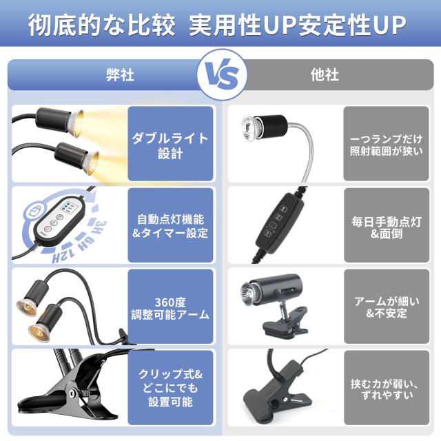 アップグレード】 DTZY 双頭爬虫類 ライト 紫外線ライト 爬虫類ライト