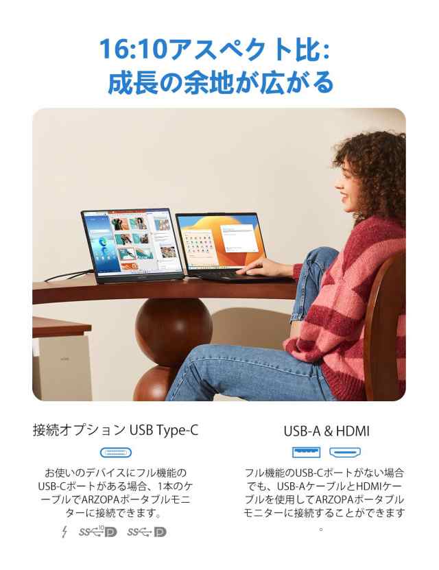 ARZOPA モバイルモニター 16.1インチ 100％ sRGB広色域 ポータブルモニター 自立型ゲームモニター 非光沢IPS液晶パネル 薄型 軽量 1920x1の通販は