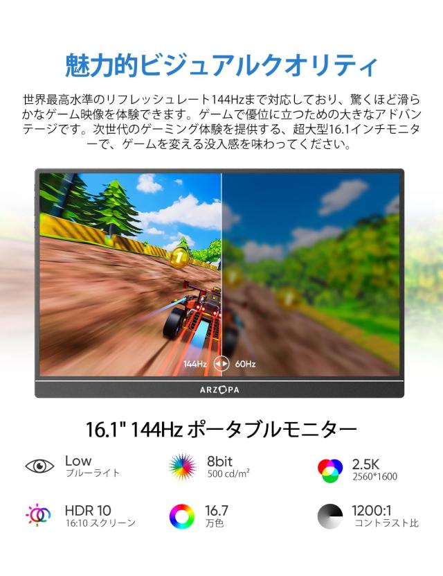 ARZOPA 144Hz 1ms 16.1インチ モバイル ゲーミングモニター 本日みつけたお買い得品】144Hz/1ms駆動の16.1型モバイルモニターが