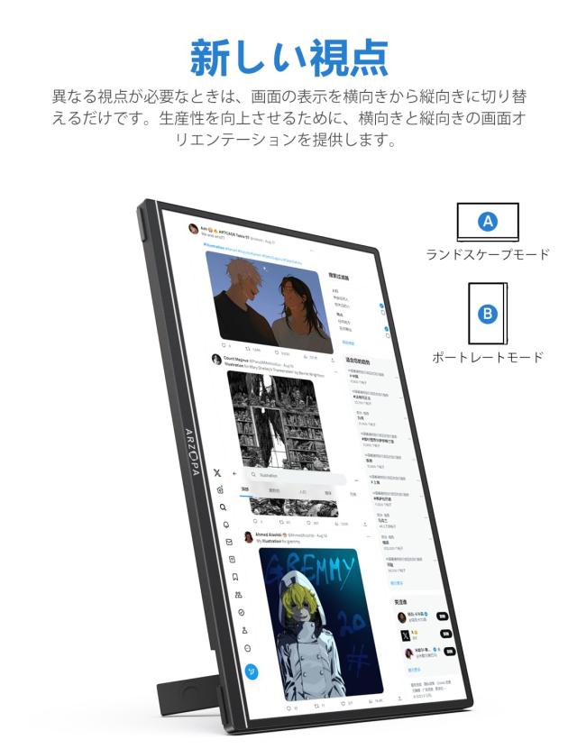 ARZOPA 144Hz 1ms 16.1インチ モバイル ゲーミングモニター Amazon.com: ARZOPA 16.1'' 144Hz Portable Gaming Monitor, 106% sRGB