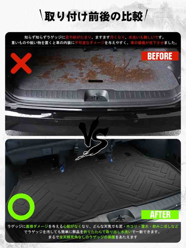 ruiya 新型 日産 c28 セレナ ラゲッジマット 専用 セレナ c28 e-power 荷台 ラゲッジトレイ 3Ｄラゲッジマット 折り畳み式 防水 滑らないの通販は
