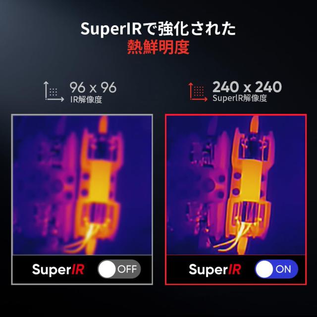 HIKMICRO E03 サーモグラファーカメラ240 x 240 SuperIR 解像度、25 Hz