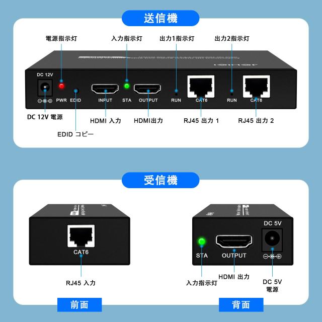2モニター 同時出力】HDMI 分配 エクステンダー 4K@30Hz 100mロスレス 