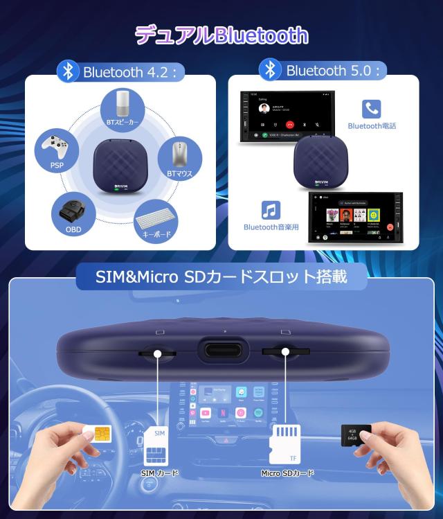 DRIVIM CarPlay AI Box Android 13.0 アダプター 画面2分割表示 純正有線CarPlay車両専用 取付簡単 Blutetooth通話 GPS内蔵 Youtube Netfの通販は
