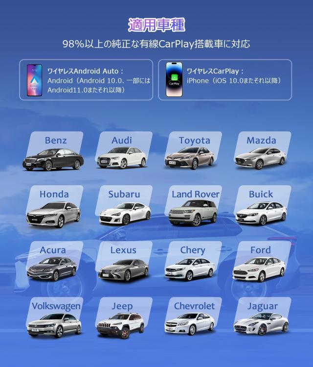 DRIVIM CarPlay AI Box Android 13.0 アダプター 画面2分割表示 純正有線CarPlay車両専用 取付簡単 Blutetooth通話 GPS内蔵 Youtube Netfの通販は