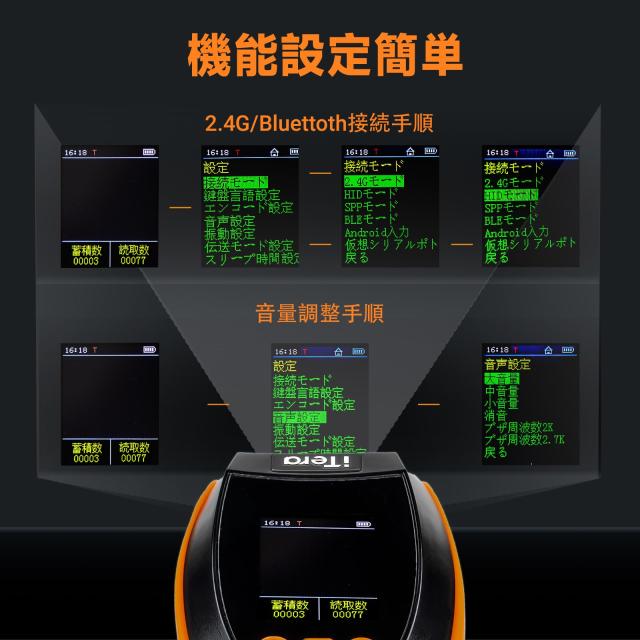 Tera バーコード主導者 無線電話 USB Bluetooth: １座標軸 2座標軸 QR吊りひも相応う 液晶画面 申し受ける照明ランプ 読みとる第四次元加えること 日本語取りまわし書