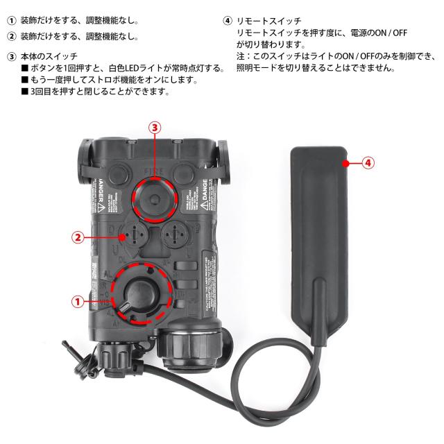 QIRUIMY】NGAL タイプ レプリカ エイミングデバイス LED モデル