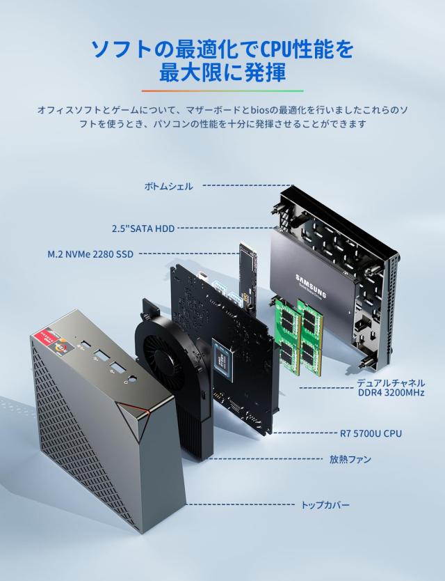 SkyBarium ミニPC Ryzen 7 5700U 16GB 512GB SSD