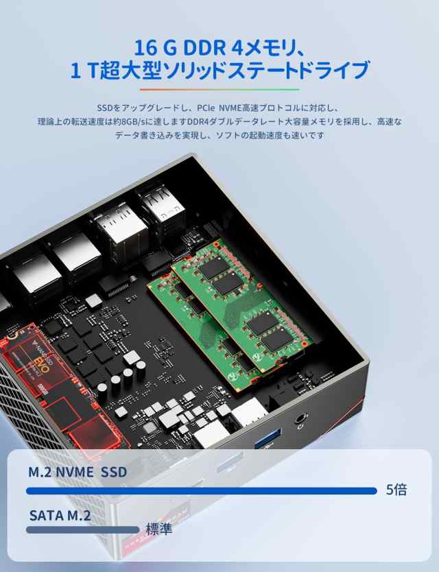 SkyBarium ミニPC Ryzen 7 5700U [2つLANポート] 16GB DDR4 512GB NVMe ...