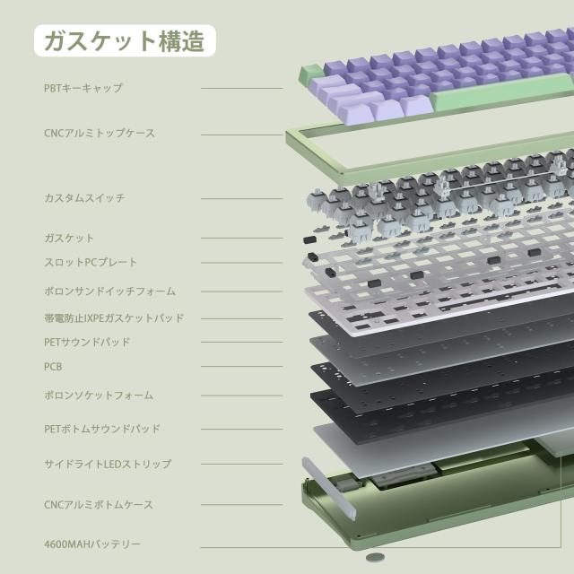 YUNZII AL71 68% ゲーミングキーボード フルアルミCNC ホットスワップ対応 無線 ガスケット メカニカルキーボード NKRO 2.4GHzワイヤレス_6