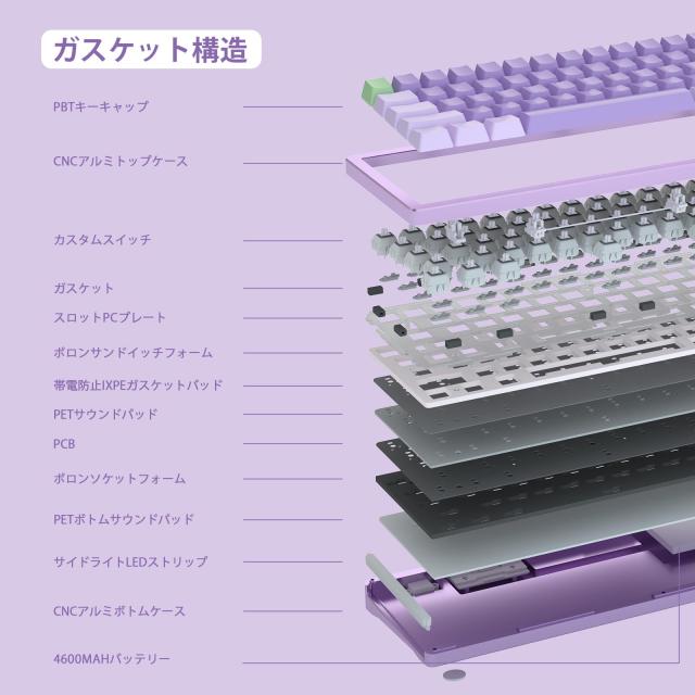 YUNZII AL71 68% ゲーミングキーボード フルアルミCNC ホットスワップ対応 無線 ガスケット メカニカルキーボード NKRO 2.4GHzワイヤレス