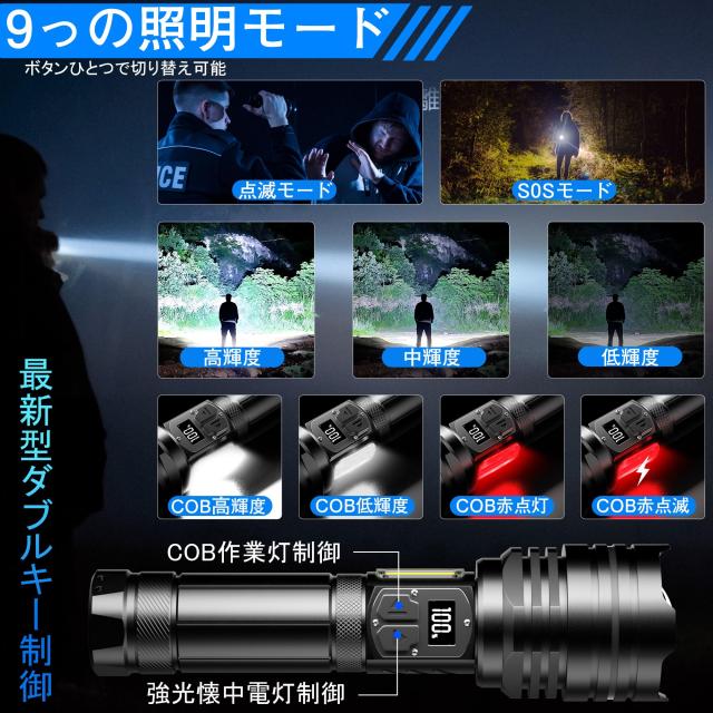 懐中電灯 led【2024新登場 COB作業灯 液晶画面デジタル残量表示】 強力 