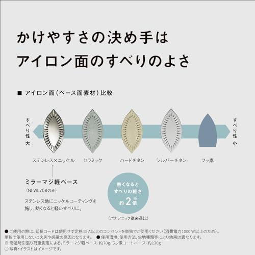 パナソニック(Panasonic) 【2023最新型 コードレス】パナソニック コードレススチーム Wヘッドアイロン セラミックコート 除菌 ダークブ_9