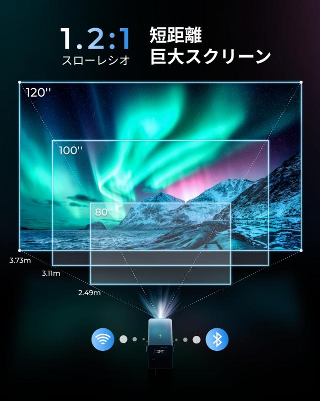 プロジェクター 家庭用 【令和7年4月新登場！30000LM 4K対応 Amazon.co.