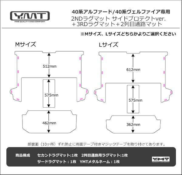 40系新型アルファード / ヴェルファイア専用 2NDラグマット サイドプロテクトver. ＋3RDラグマット＋2列目通路マット(M/Lサイズ） YMTシ