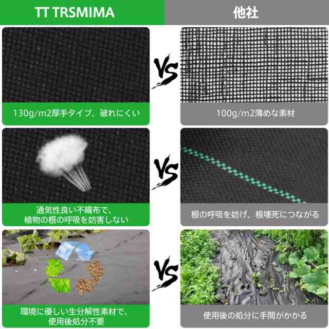 防草シート 1m×50m 高密度130G 厚手 除草シート - 不織布 雑草防止 高耐久 透水性 遮光性アップ Uピン杭50本と黒丸50枚付き  雑草対策 庭の通販はau PAY マーケット - 昴マーケット | au PAY マーケット－通販サイト