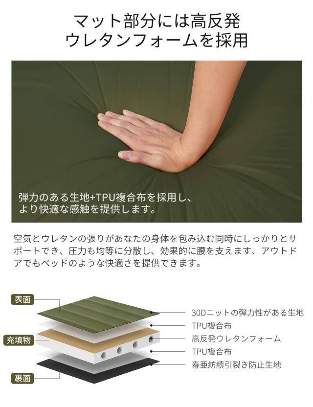 WINSOON インフレーターマット 10cm 【極上の快適性・より広い・自動膨張】 キャンプ マット エアーマット 1人用 エアーベッド オートマ_2
