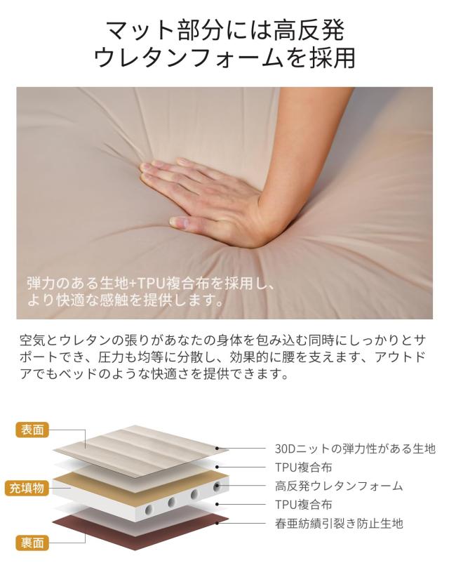 WINSOON インフレーターマット 厚手10cm ダブル キャンプ マット 幅132cm 2人用 エアーマット 自動膨張 エアーベッド オートマチックエアの通販は WINSOON インフレーターマット 厚手10cm ダブル キャンプ マット 幅132cm 2人用 エアーマット 自動膨張 エアーベッド オートマチックエアの通販は