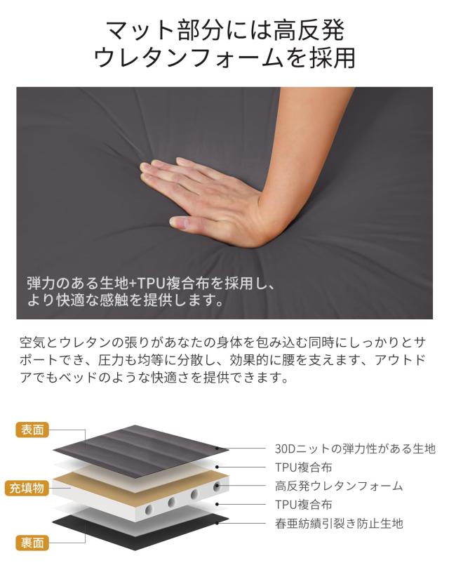 WINSOON インフレーターマット 10cm 【極上の快適性・より広い・自動