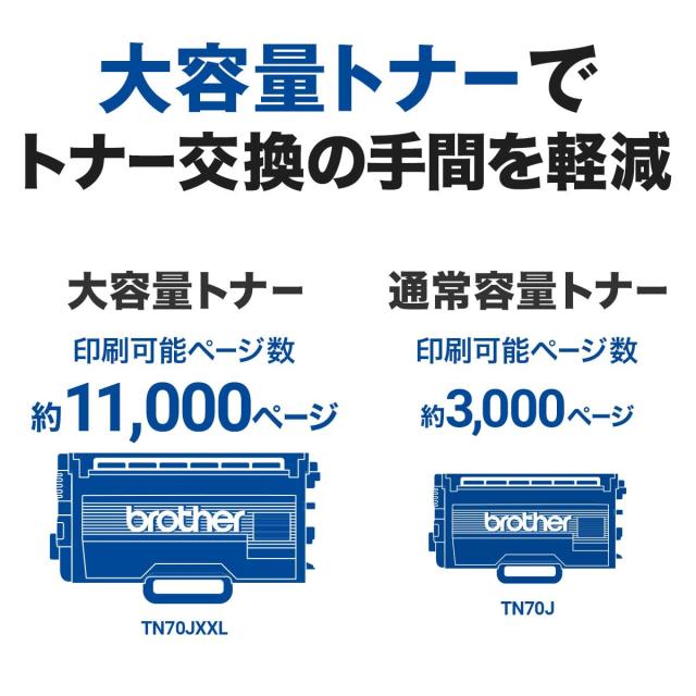 ブラザー工業 A4モノクロレーザープリンター HL-L5210DW (無線・有線LAN/両面印刷)_2