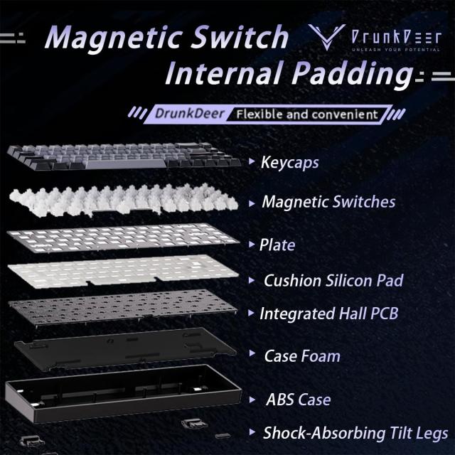 DrunkDeer G65 ラピッドトリガー メカニカルキーボード 磁気スイッチ ゲーム用 RGB コンパクト 65%サイズ 有線 68キー ベアボーン キーキ