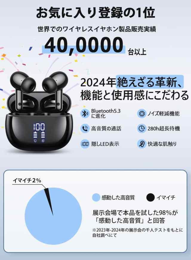 2024年新年初売り Bluetooth イヤホン】ワイヤレスイヤホン