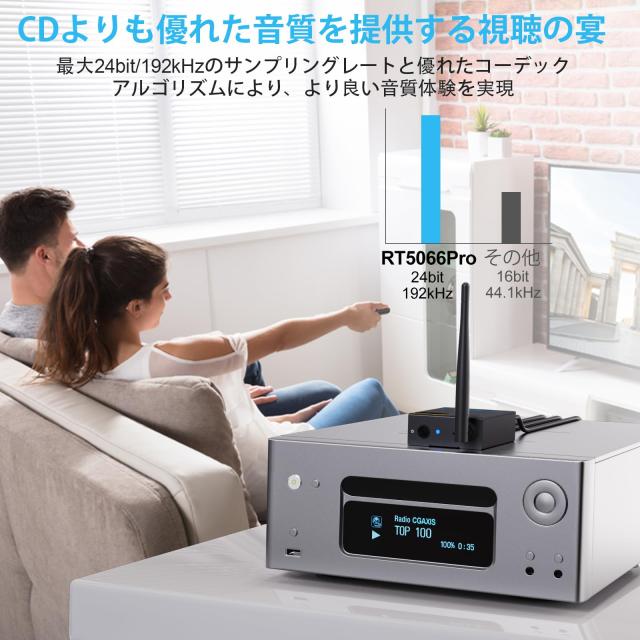 1Mii ワイヤレスオーディオトランスミッターレシーバー (送信機 受信機 セット) 2.4G 遅延なし Bluetooth TV トランスミッターレシーバー