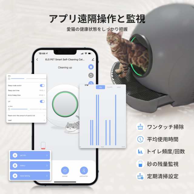 猫トイレ 自動 ELS PET 60L特大容量 スマート 自動猫トイレ センサー感知 APPコントロール 2.4GHzのみ 定期掃除 お手入れ簡単  全自動トイ｜au PAY マーケット