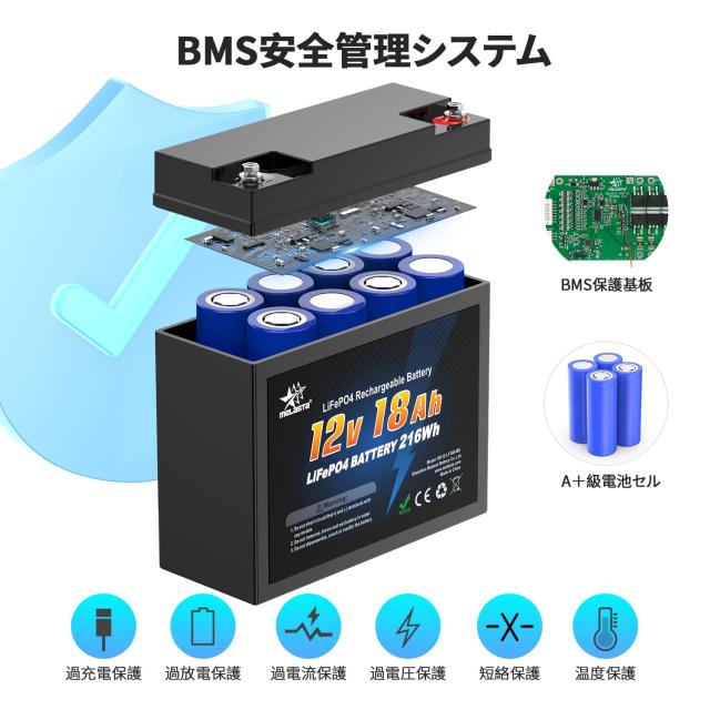 Melasta 12V 18Ah リン酸鉄リチウムイオンバッテリー LiFePO4蓄電池 