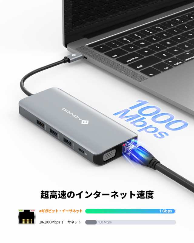 USB C ハブ 11-in-1 トリプルディスプレイ NOVOO デュアル 4K ドッキングステーション【HDMI/VGA/PD 100W  急速充電/1Gbps イーサネット/4｜au PAY マーケット