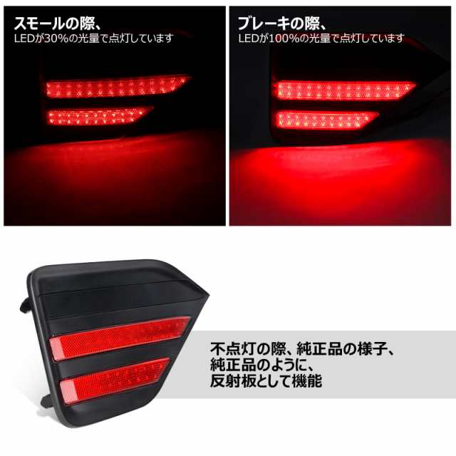 OPPLIGHT 90系 ノア ヴォクシー LED リフレクター 90 NOAH VOXY S-G S-Zグレード 専用 カスタム パーツ 車検対応  純正反射機能付き ブレの通販はau PAY マーケット - ks-shop2 | au PAY マーケット－通販サイト