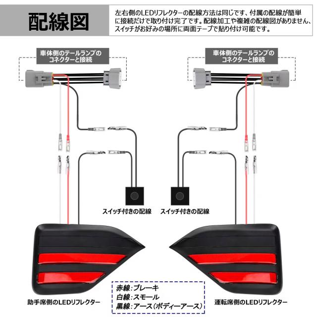 OPPLIGHT 90系 ノア ヴォクシー LED リフレクター 90 NOAH VOXY