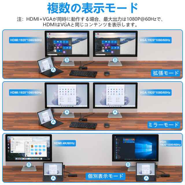 Surface ドック Surface Dock 2 Surface トリプルディスプレイ (4K HDMI +VGA) RJ45 ポート+ 3  USB Aポート+2*USB-Cポート+ SD/TFスロッの通販はau PAY マーケット - Litlulu Meena | au PAY  マーケット－通販サイト