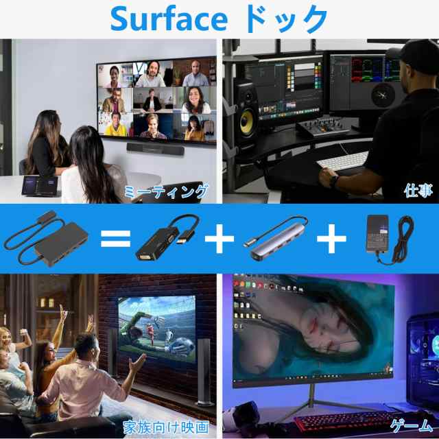 Surface ドック Surface Dock 2 Surface トリプルディスプレイ (4K HDMI +VGA) RJ45 ポート+ 3  USB Aポート+2*USB-Cポート+ SD/TFスロッの通販はau PAY マーケット - ふうまりストア | au PAY マーケット－通販サイト